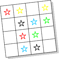 Factor Games