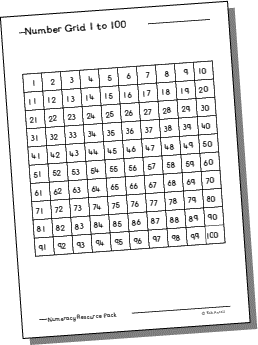1 to 100 Number Grid